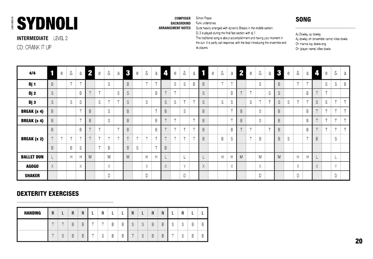 African Drumming Instructional Pack - USB version - Image 5